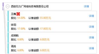 西安引力廠網絡科技有限責任公司 創新驅動，引領網絡技術新浪潮